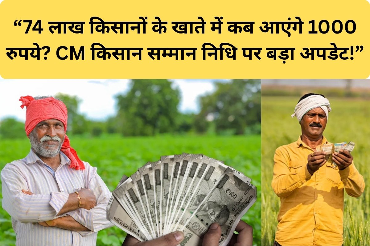 Rajasthan Kisan Yojana 2026